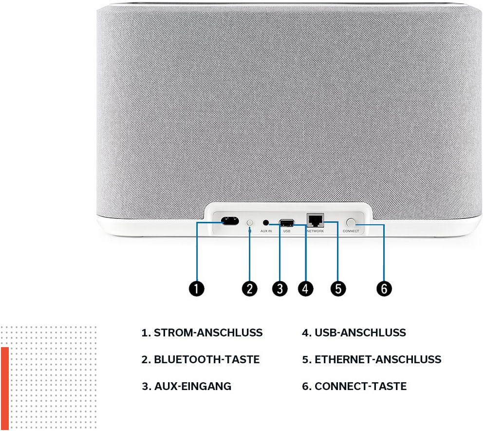 Denon Home 350 Streaming-Lautsprecher (Multiroom, WLAN, AirPlay 2, Bluetooth) weiß
